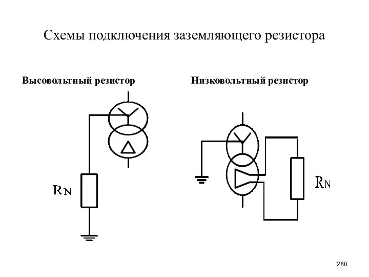 Схемы подключения заземляющего резистора Высовольтный резистор Низковольтный резистор
