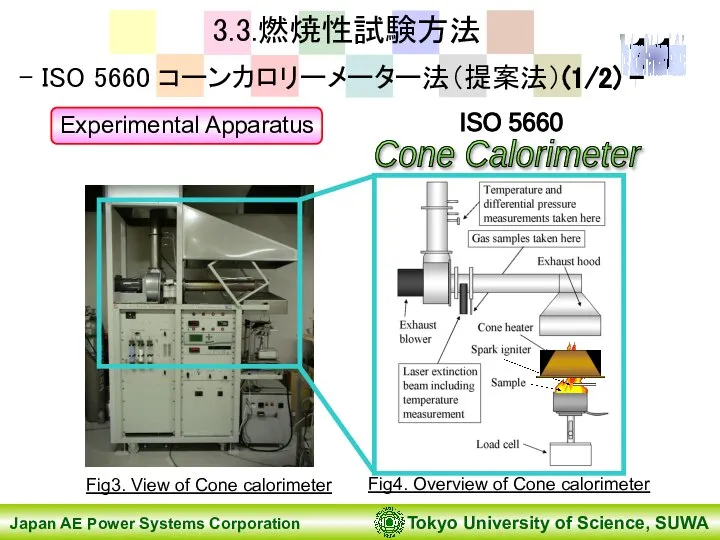 Fig3. View of Cone calorimeter ISO 5660 Cone Calorimeter Fig4. Overview