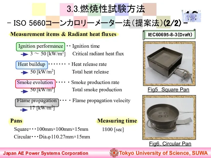 Pans Square・・・100mm×100mm×15mm Circular・・・Dia.φ110.27mm×15mm Measuring time 1800 [sec] Japan AE Power Systems