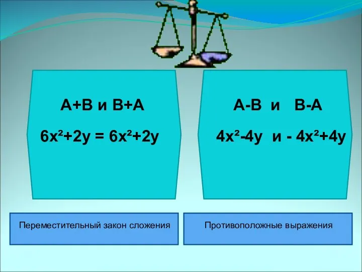 А+В и В+А 6х²+2у = 6х²+2у Переместительный закон сложения А-В и