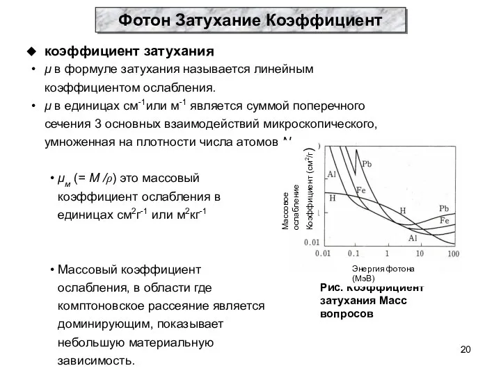 коэффициент затухания μ в формуле затухания называется линейным коэффициентом ослабления. μ
