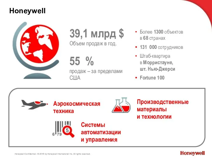 Honeywell Аэрокосмическая техника Системы автоматизации и управления 39,1 млрд $ Объем