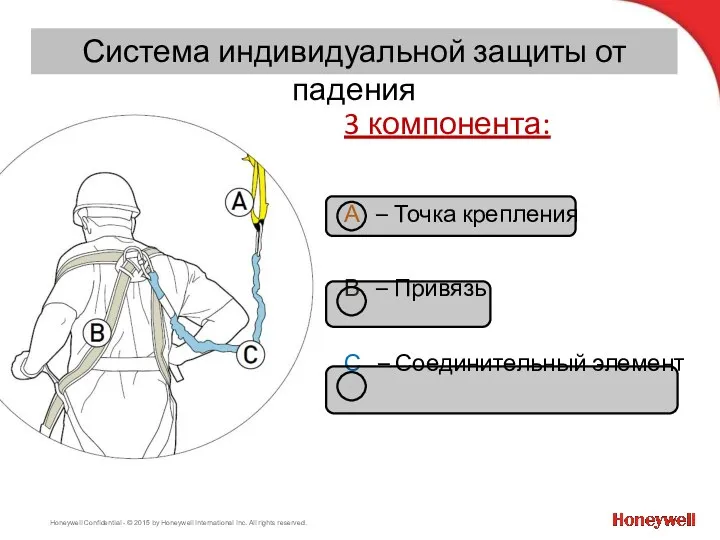 Система индивидуальной защиты от падения