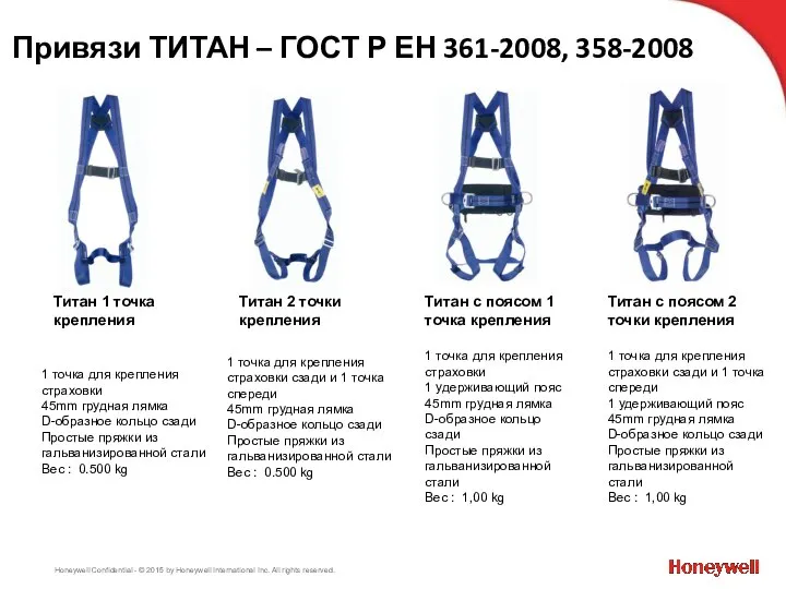 Привязи ТИТАН – ГОСТ Р ЕН 361-2008, 358-2008 Титан 1 точка