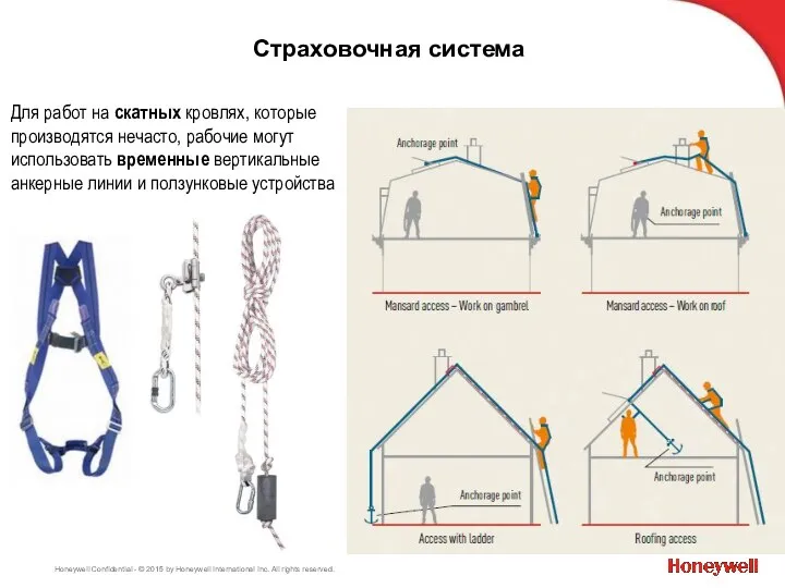 Страховочная система Для работ на скатных кровлях, которые производятся нечасто, рабочие