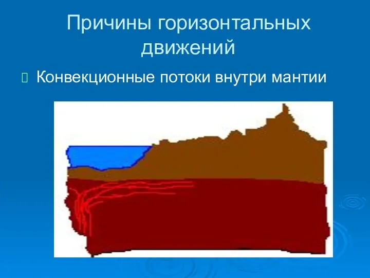 Причины горизонтальных движений Конвекционные потоки внутри мантии