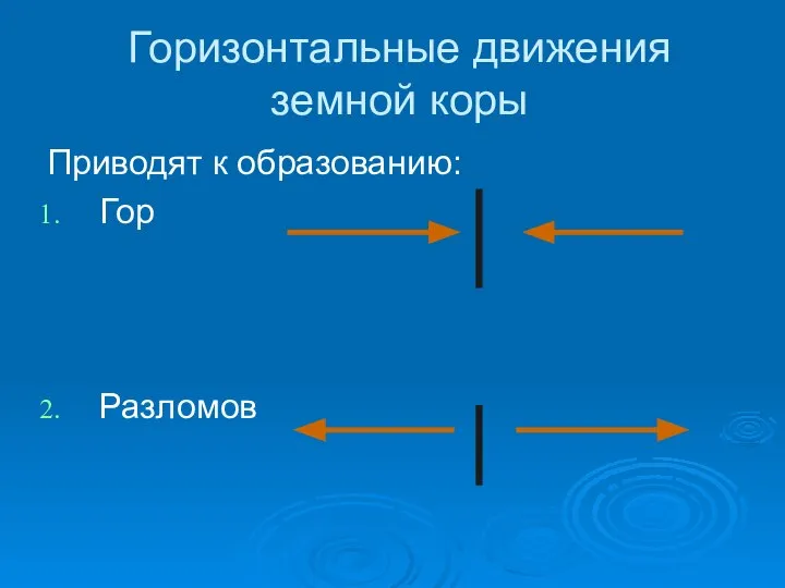 Горизонтальные движения земной коры Приводят к образованию: Гор Разломов