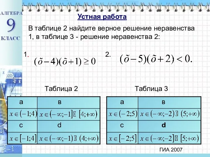 В таблице 2 найдите верное решение неравенства 1, в таблице 3