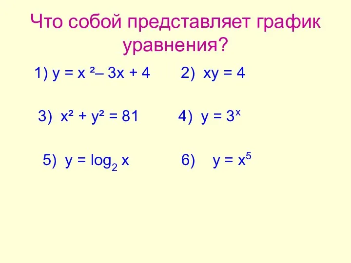 Что собой представляет график уравнения? 1) у = х ²– 3х