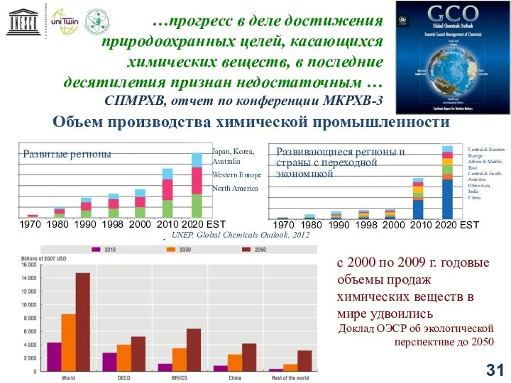 …прогресс в деле достижения природоохранных целей, касающихся химических веществ, в последние