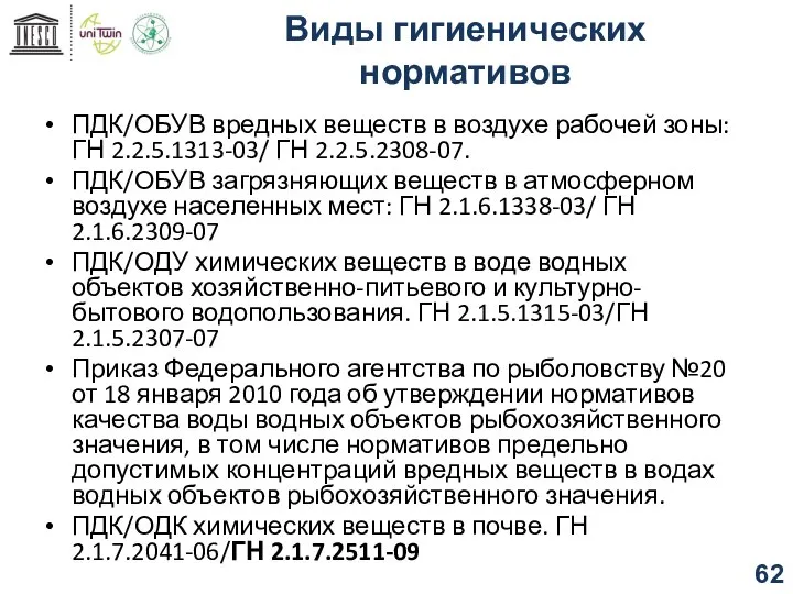 Виды гигиенических нормативов ПДК/ОБУВ вредных веществ в воздухе рабочей зоны: ГН