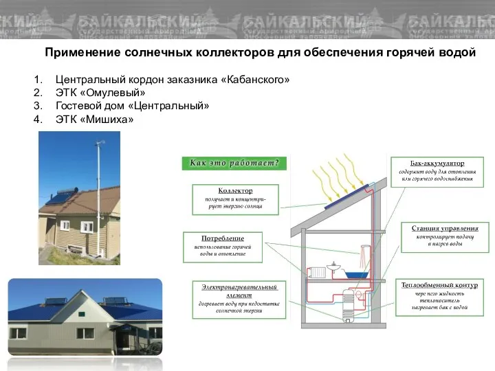 Применение солнечных коллекторов для обеспечения горячей водой Центральный кордон заказника «Кабанского»