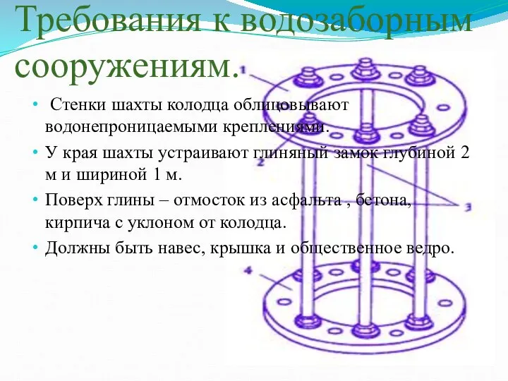 Требования к водозаборным сооружениям. Стенки шахты колодца облицовывают водонепроницаемыми креплениями. У