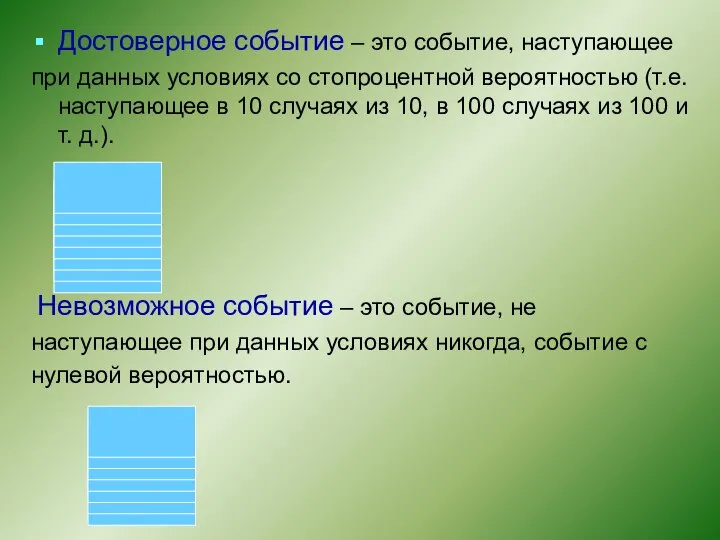 Достоверное событие – это событие, наступающее при данных условиях со стопроцентной