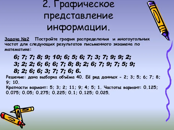 2. Графическое представление информации. Задача №2 Постройте график распределения и многоугольник