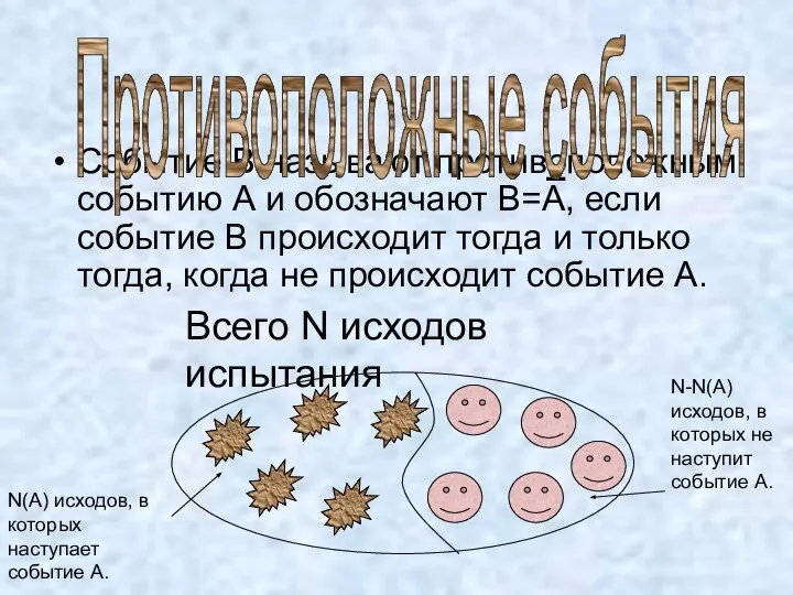 Событие В называют противоположным событию А и обозначают В=А, если событие