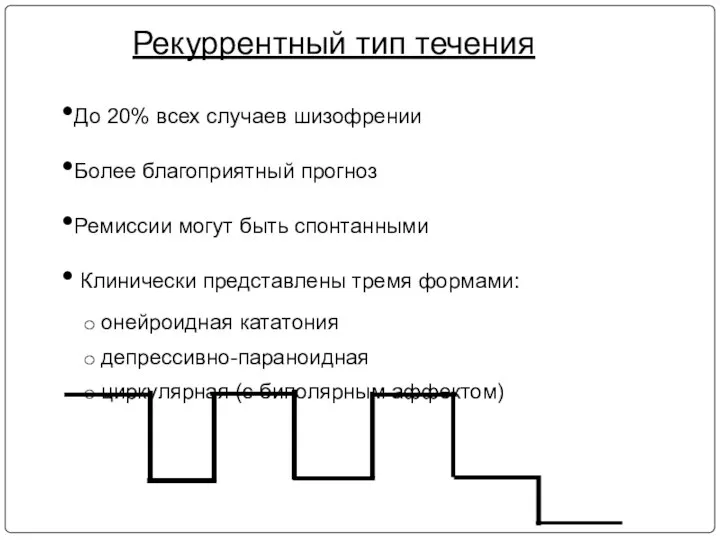 Рекуррентный тип течения До 20% всех случаев шизофрении Более благоприятный прогноз