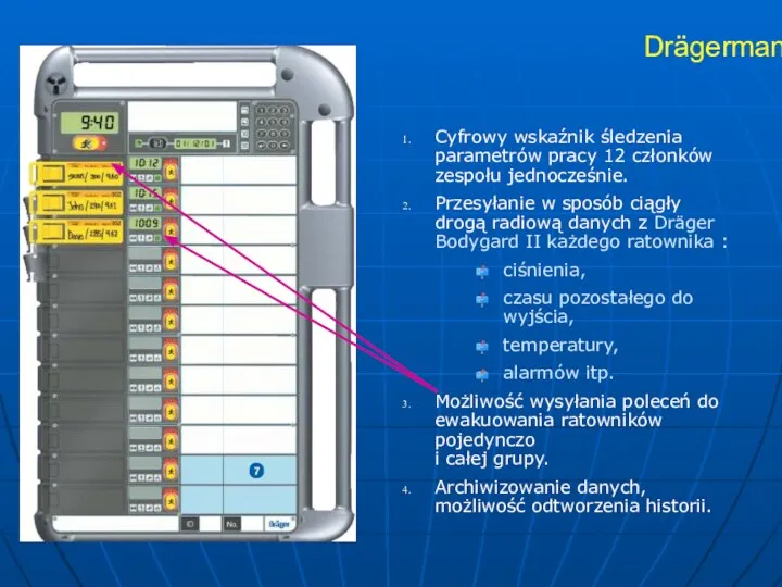 Drägerman PSS Merlin Cyfrowy wskaźnik śledzenia parametrów pracy 12 członków zespołu