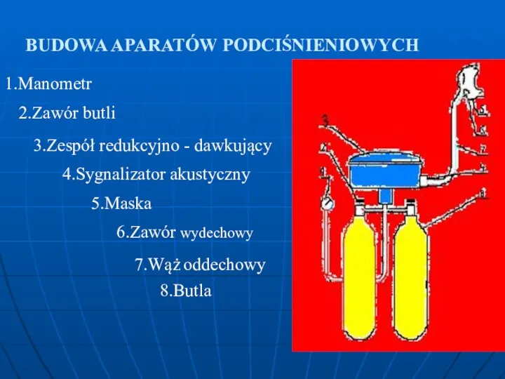 BUDOWA APARATÓW PODCIŚNIENIOWYCH 8.Butla 1.Manometr 2.Zawór butli 3.Zespół redukcyjno - dawkujący