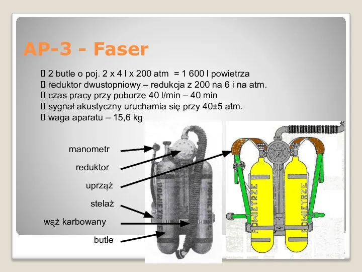 * AP-3 - Faser 2 butle o poj. 2 x 4