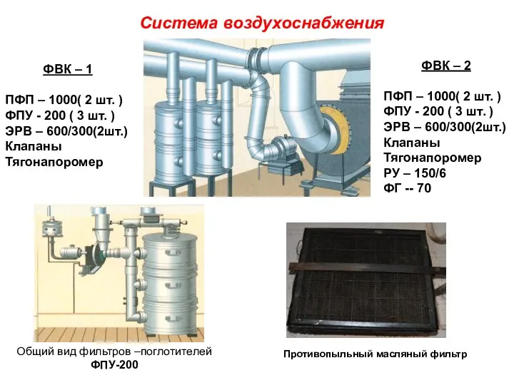 Система воздухоснабжения ФВК – 1 ПФП – 1000( 2 шт. )