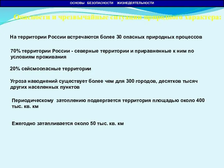 Опасности и чрезвычайные ситуации природного характера: Угроза наводнений существует более чем