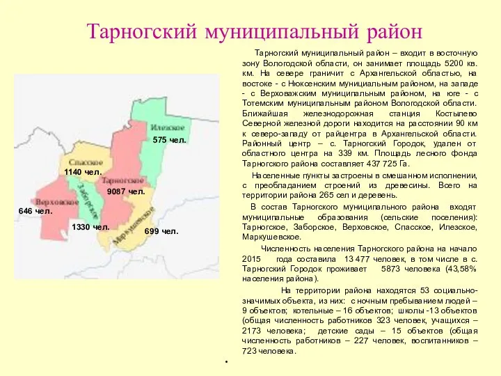 Тарногский муниципальный район Тарногский муниципальный район – входит в восточную зону