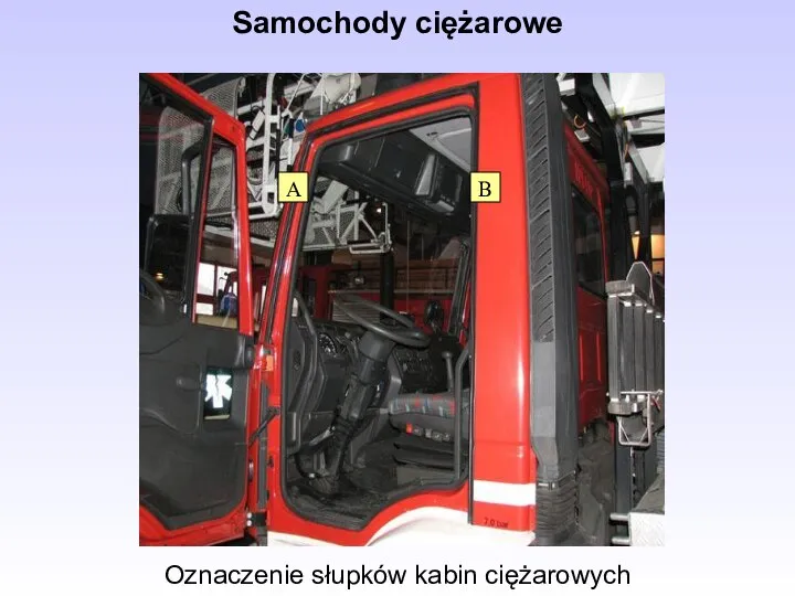 Samochody ciężarowe Oznaczenie słupków kabin ciężarowych A B