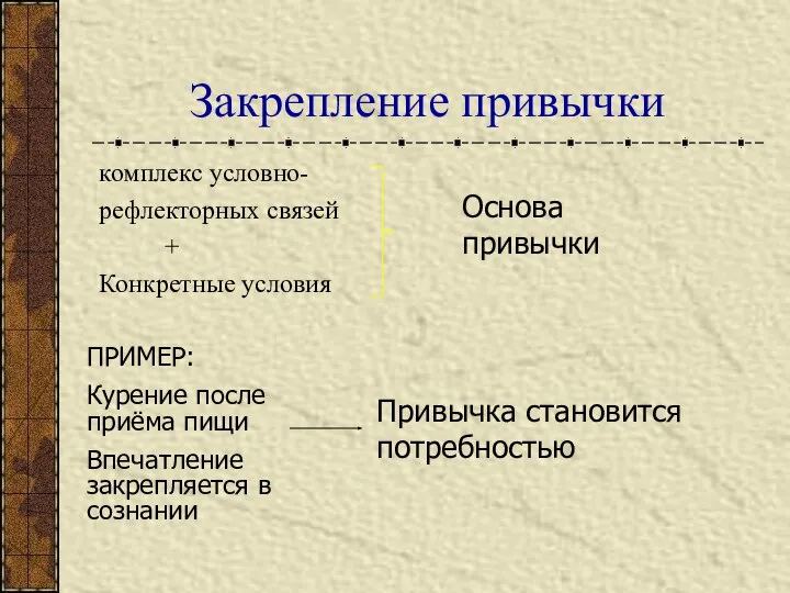 Закрепление привычки комплекс условно- рефлекторных связей + Конкретные условия ПРИМЕР: Курение