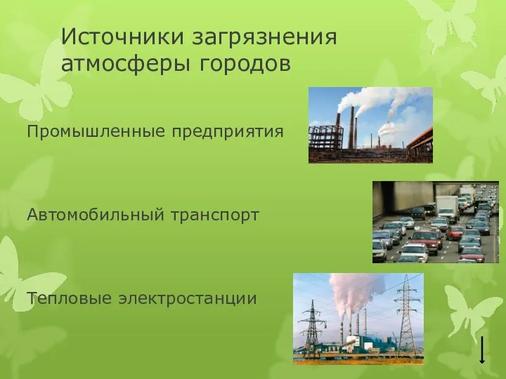 Источники загрязнения атмосферы городов Промышленные предприятия Автомобильный транспорт Тепловые электростанции