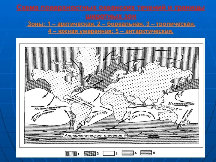 Схема поверхностных океанских течений и границы широтных зон Зоны: 1 –