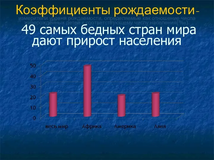 Коэффициенты рождаемости- измерители уровня рождаемости, определяемые как отношение числа живорождённых детей