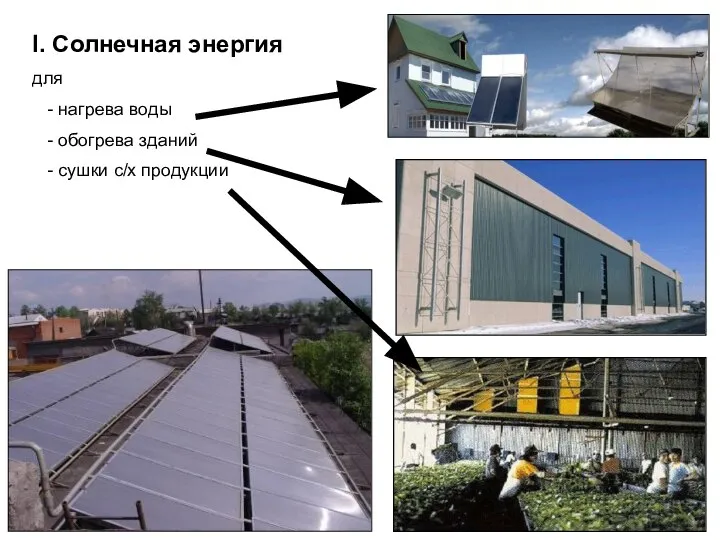 I. Солнечная энергия для - нагрева воды - обогрева зданий - сушки с/х продукции
