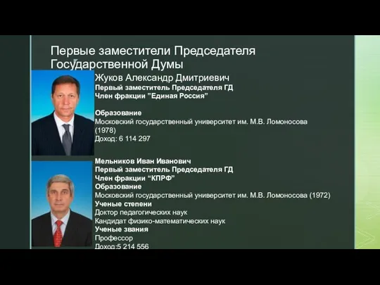 Первые заместители Председателя Государственной Думы Жуков Александр Дмитриевич Первый заместитель Председателя