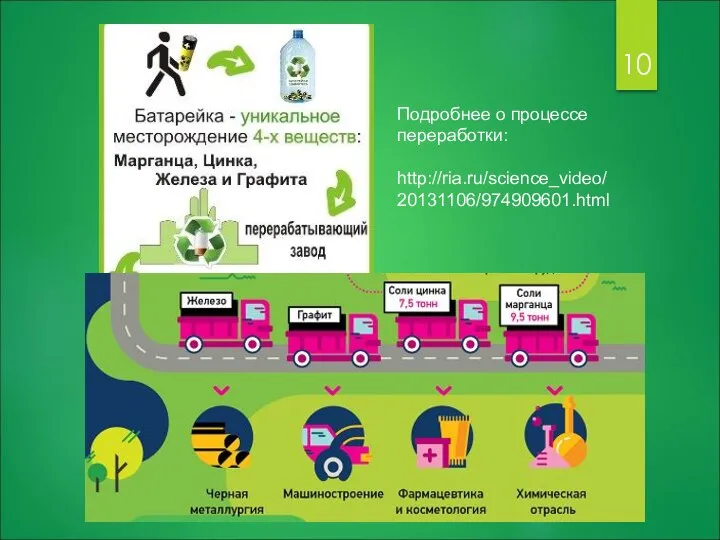 Подробнее о процессе переработки: http://ria.ru/science_video/20131106/974909601.html