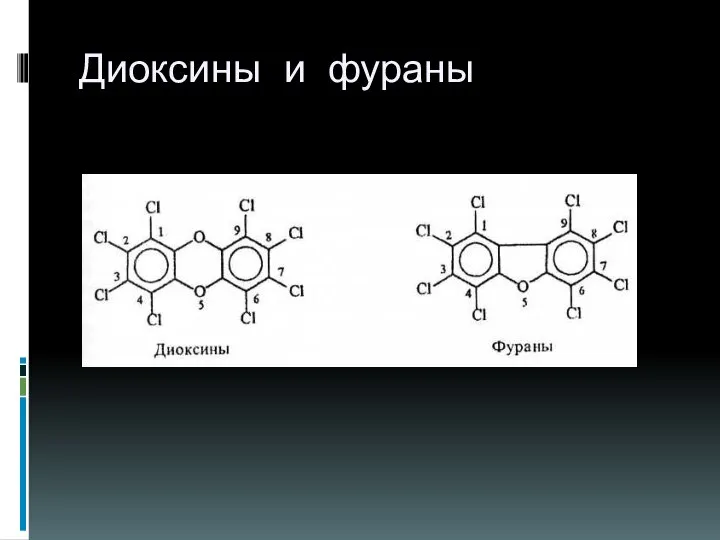 Диоксины и фураны