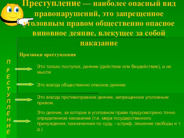 Преступление — наиболее опасный вид правонарушений, это запрещенное уголовным правом общественно