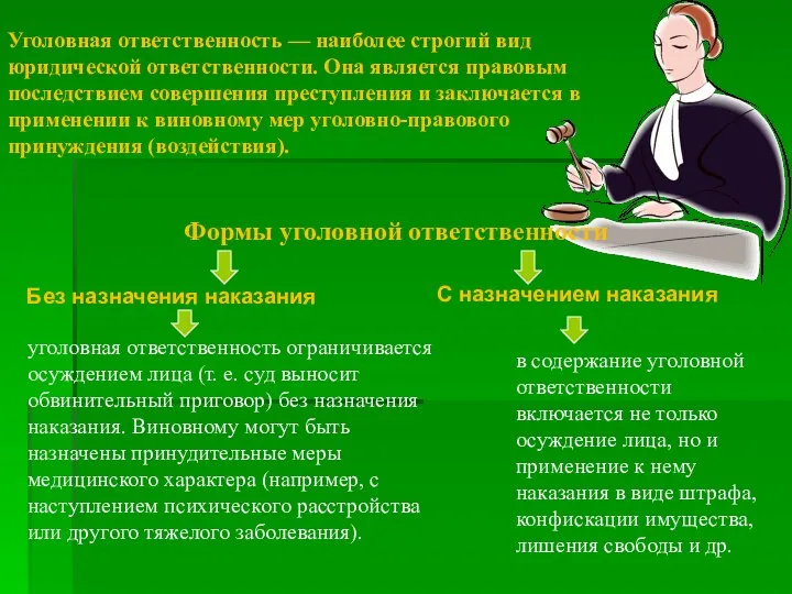 Уголовная ответственность — наиболее строгий вид юридической ответственности. Она является правовым