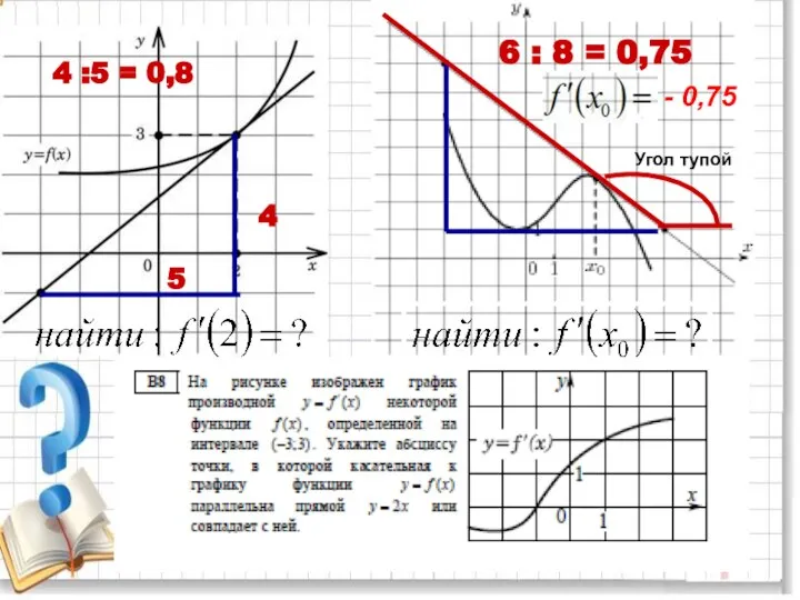 4 5 4 :5 = 0,8 6 : 8 = 0,75 Угол тупой - 0,75