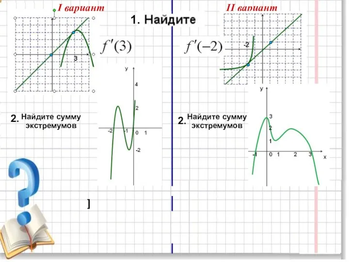 I вариант II вариант Найдите сумму экстремумов Найдите сумму экстремумов ] 1. 2. 2.