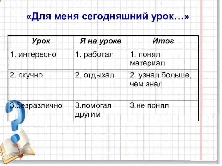 «Для меня сегодняшний урок…»