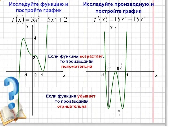 x y y x 2 -1 1 4 0 -1 1