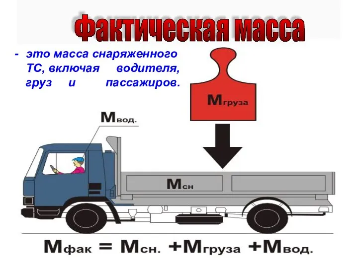 Фактическая масса это масса снаряженного ТС, включая водителя, груз и пассажиров.