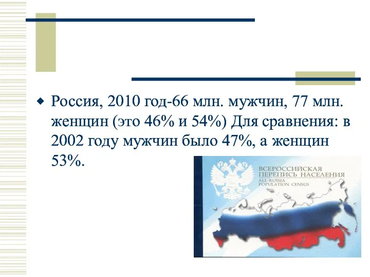 Россия, 2010 год-66 млн. мужчин, 77 млн. женщин (это 46% и