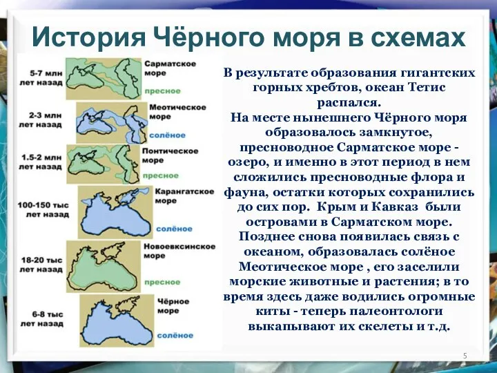 История Чёрного моря в схемах В результате образования гигантских горных хребтов,