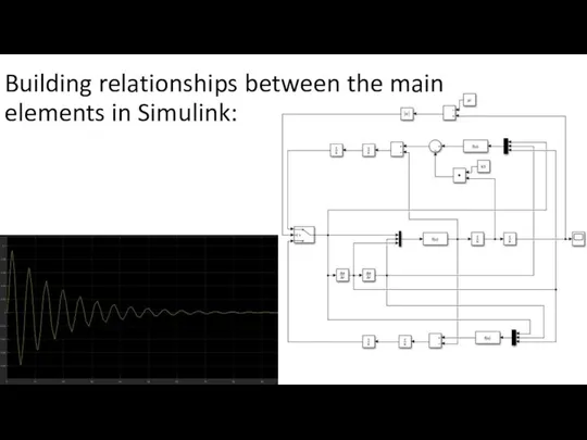 Building relationships between the main elements in Simulink: