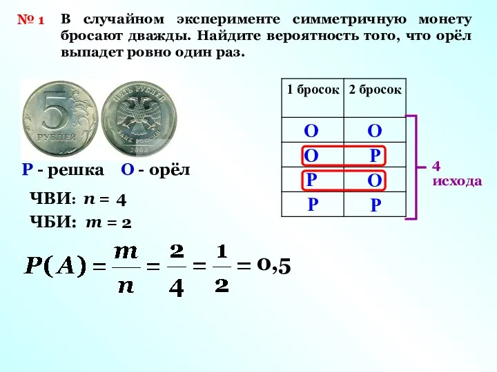 № 1 В случайном эксперименте симметричную монету бросают дважды. Найдите вероятность