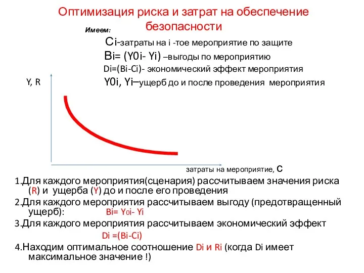 Оптимизация риска и затрат на обеспечение безопасности Имеем: Сi-затраты на i