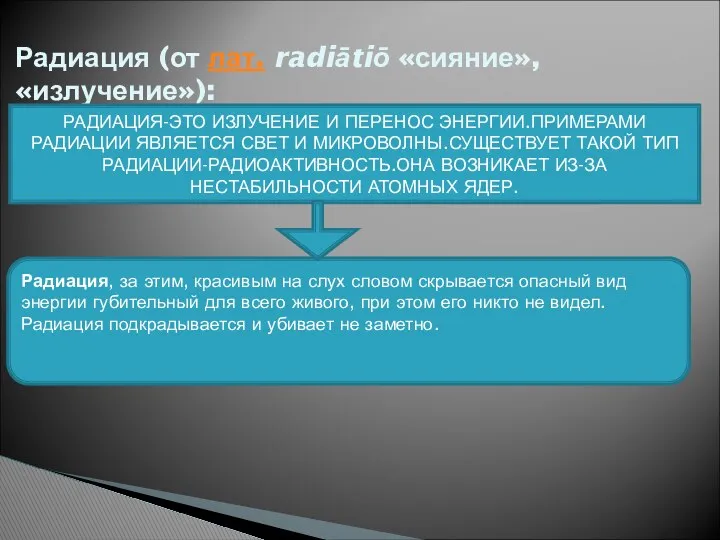 Радиация (от лат. radiātiō «сияние», «излучение»): Радиация, за этим, красивым на