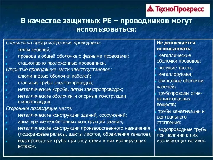 В качестве защитных PE – проводников могут использоваться: